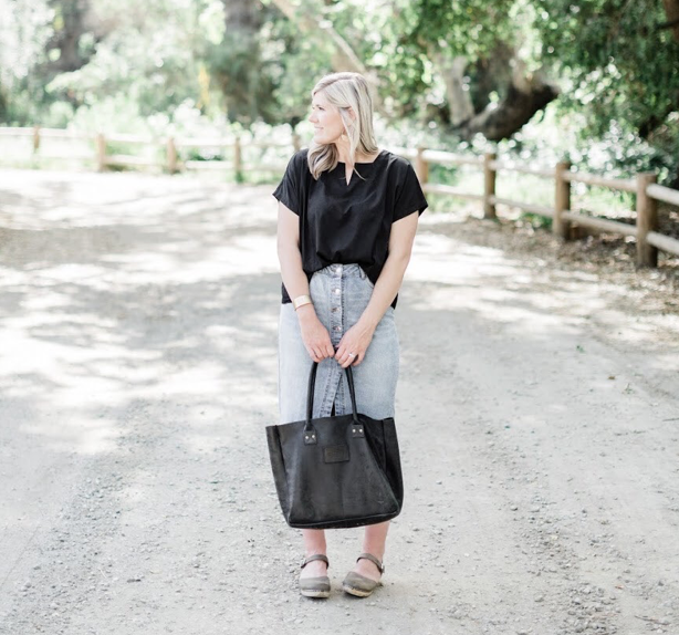 Victoria of The Blonde Budget Dishes on Parenthood and her Parker Clay Bag Collection