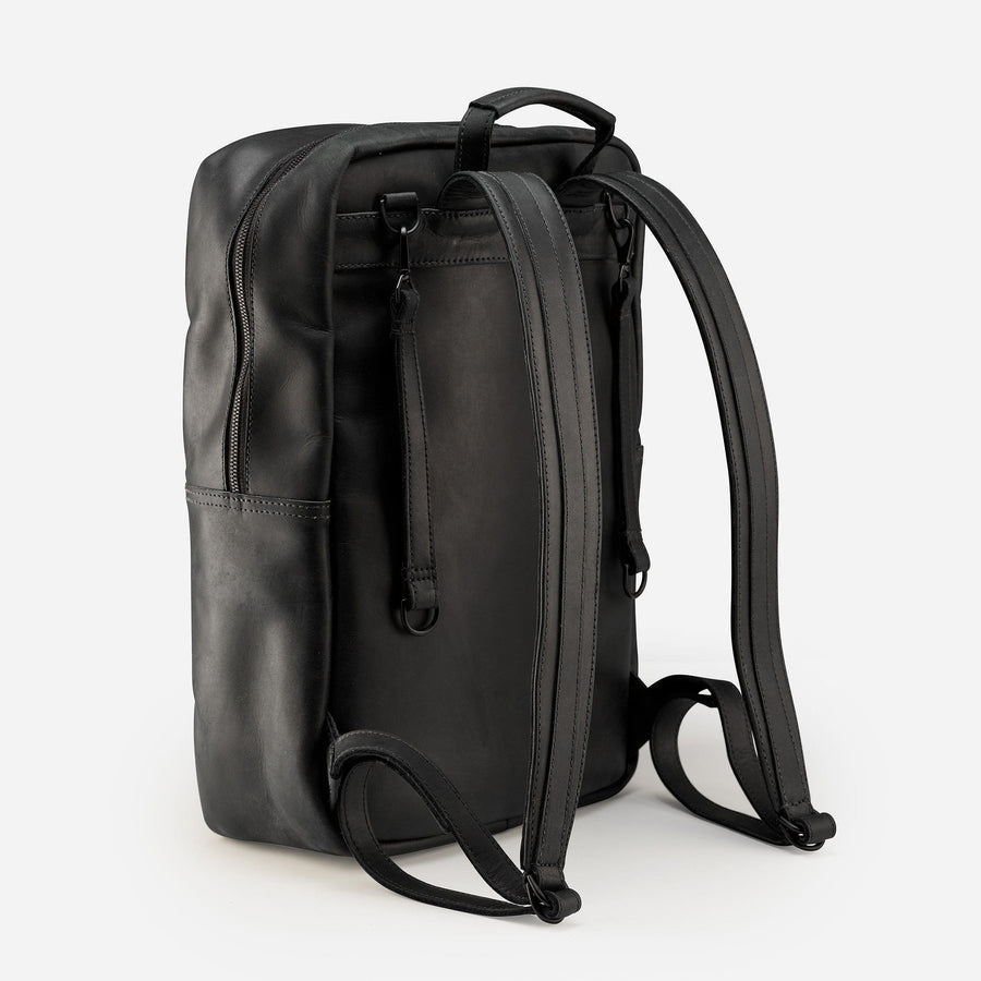 Leather Backpack - Guide to Utility and Style for Daily Use